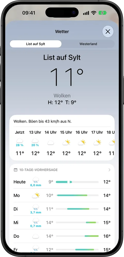 Wetter für List mit Stundenverlauf und zehn Tagen